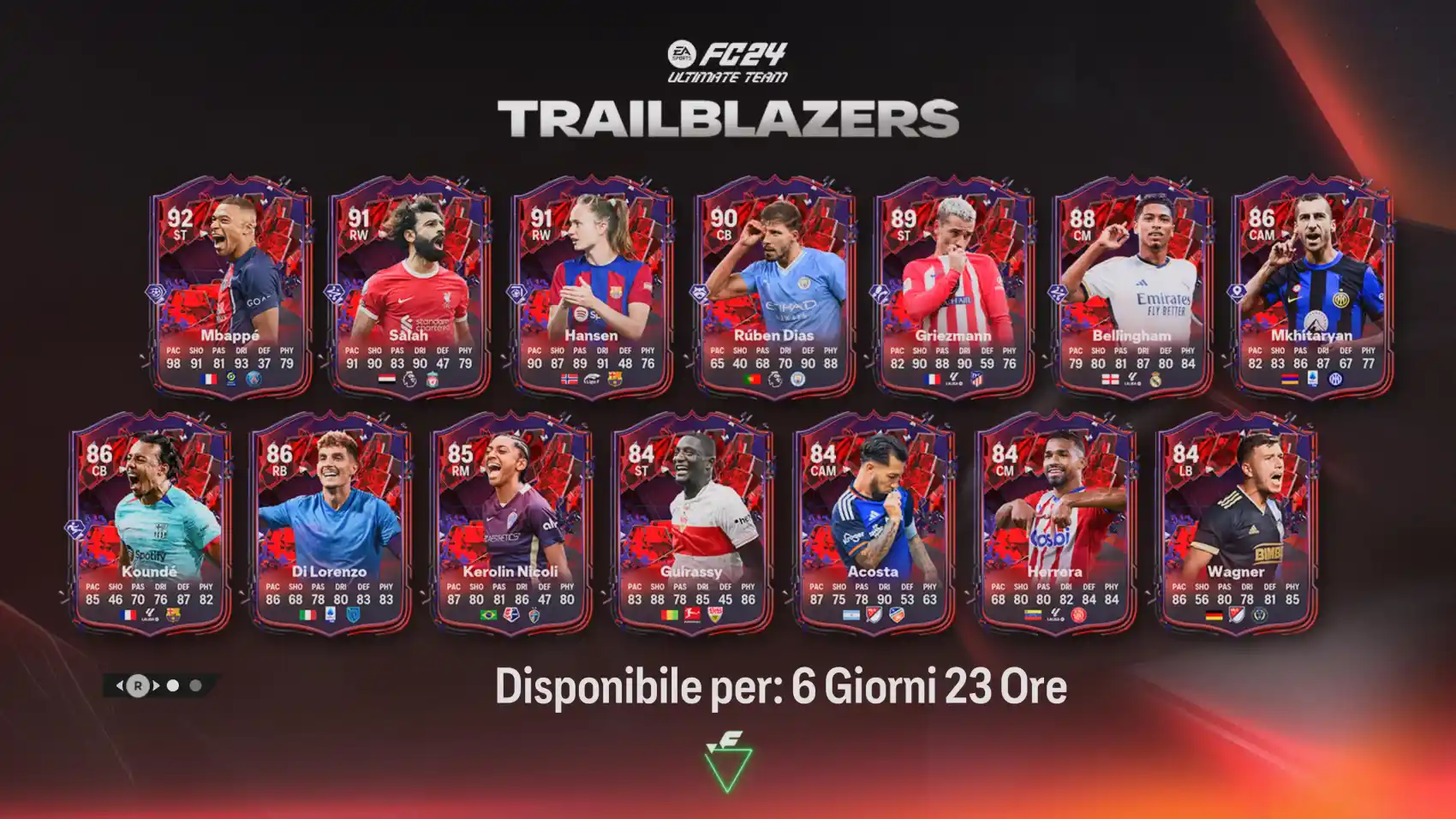 Ea Fc Ultimate Team Trailblazers Innovatori Pionieri