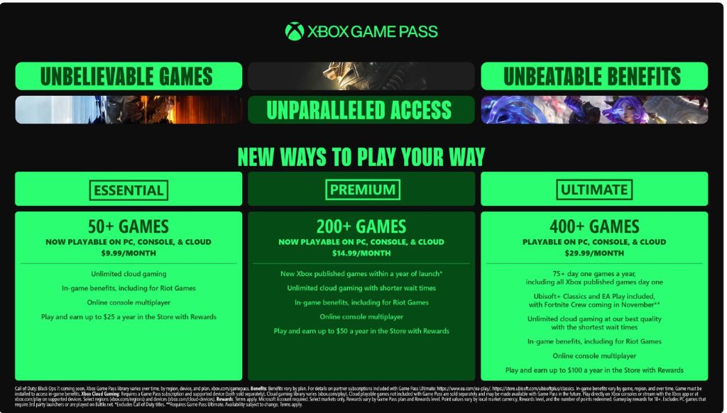 Nuovi piani e aumenti di Xbox Game Pass: cosa cambia, quanto costa e come risparmiare