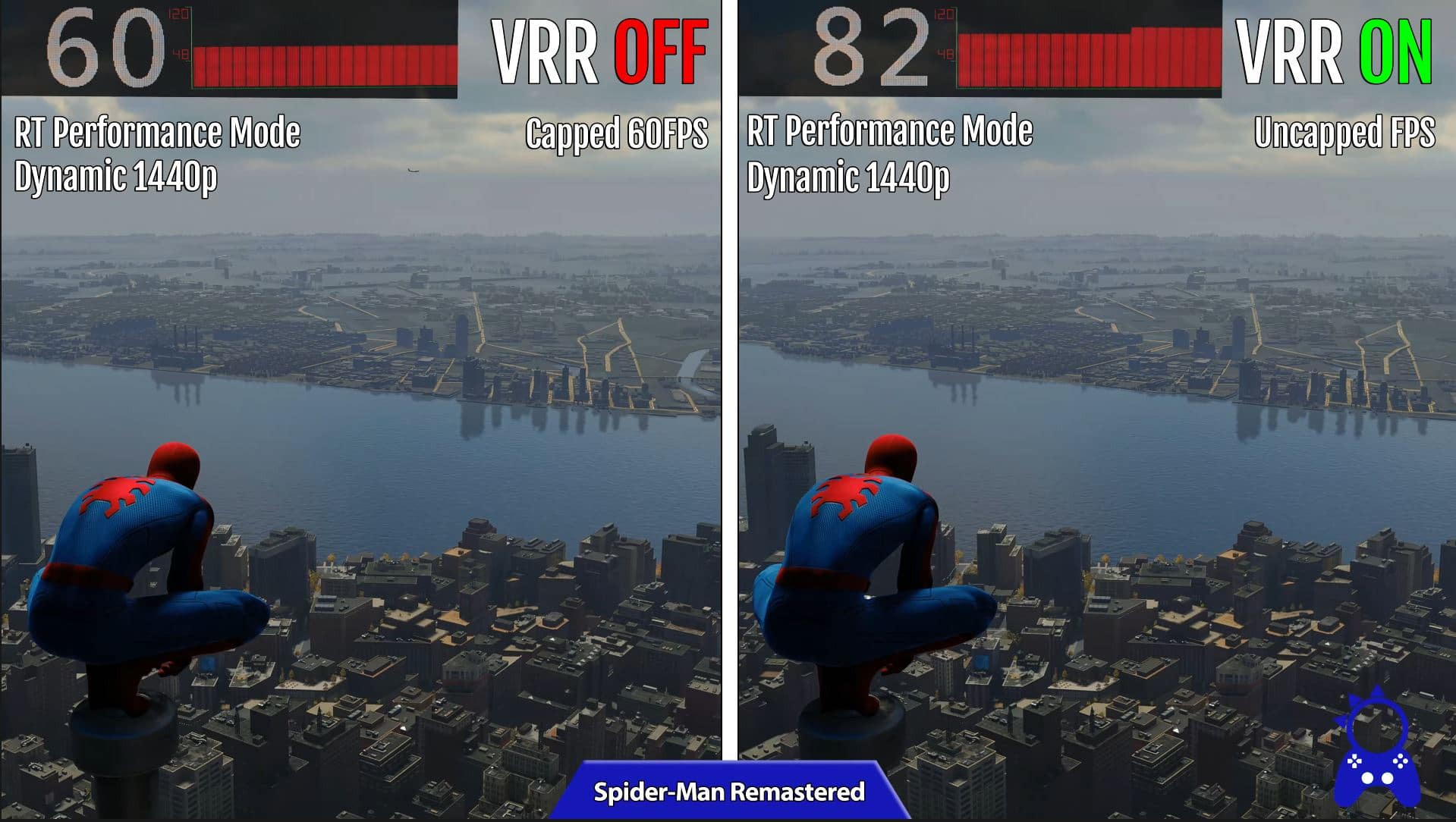 Spiderman Ps5 con VRR