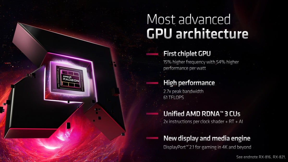 AMD RDNA 3 specifiche tecniche