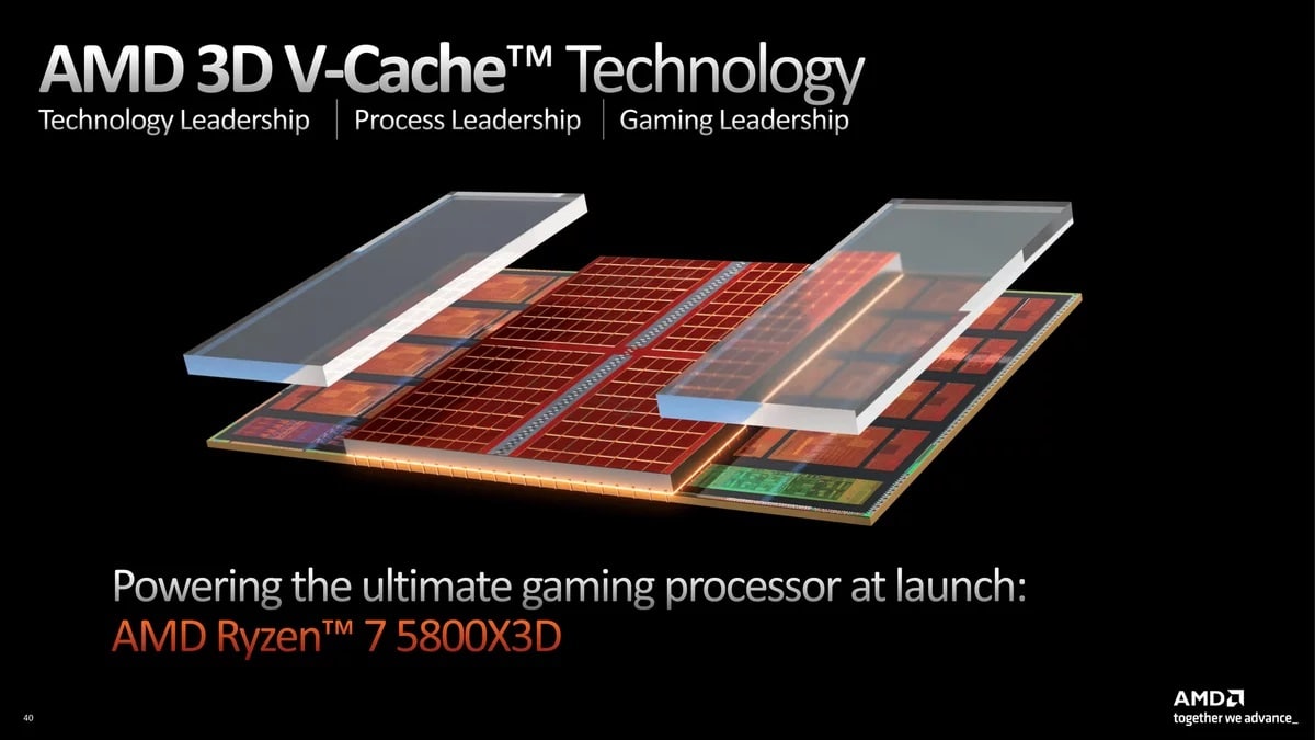 AMD 3D V-cache
