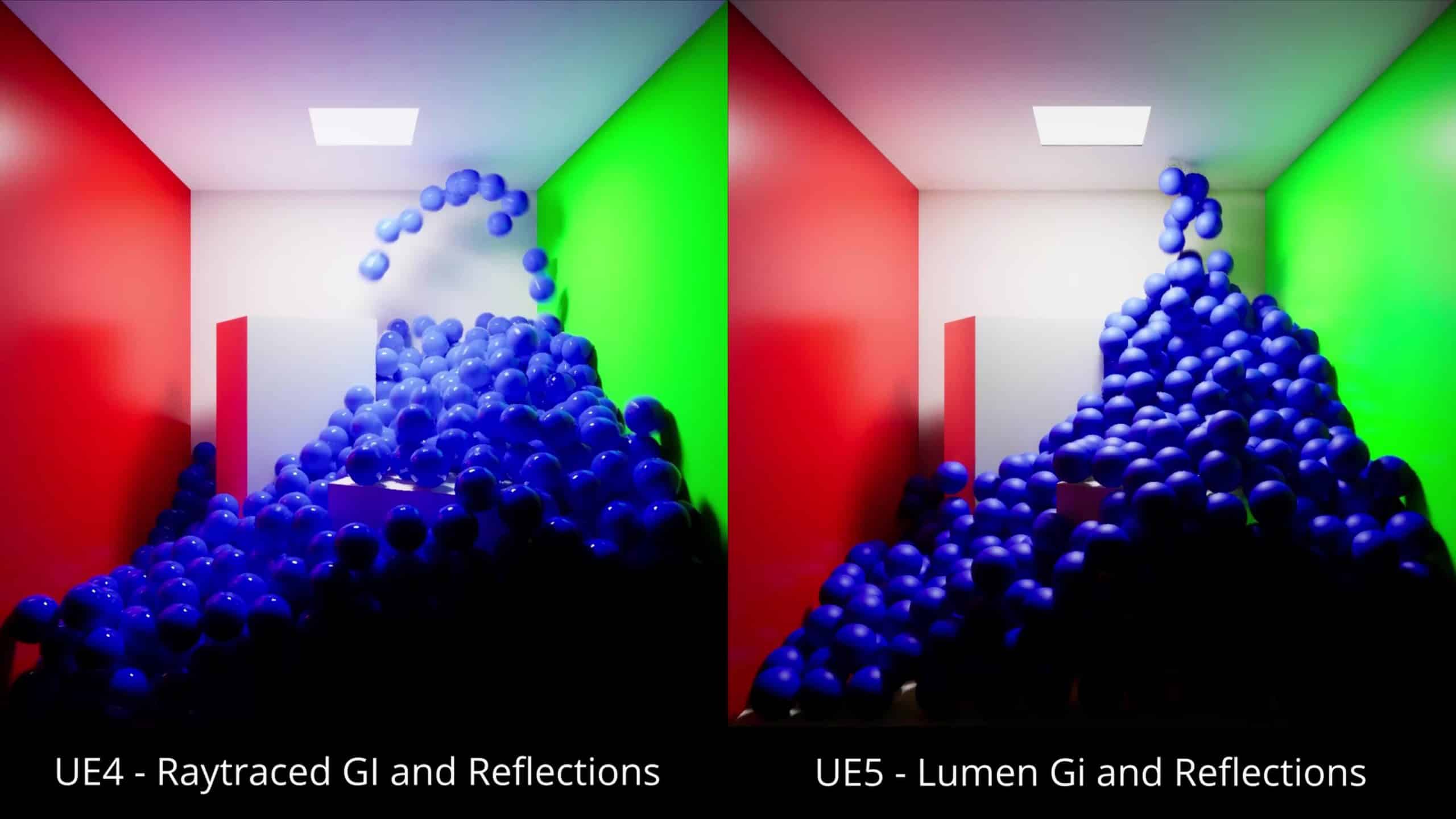 Unreal engine Lumen VS Ray tracing