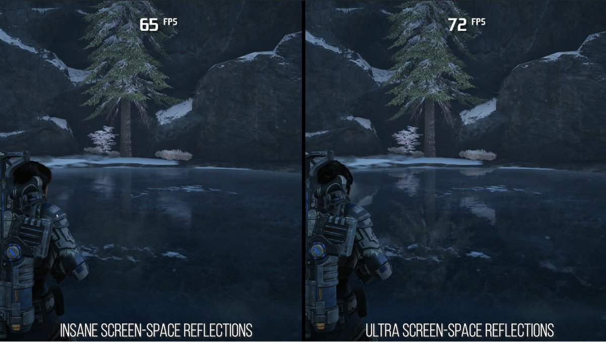 ray tracing vs screen space reflection