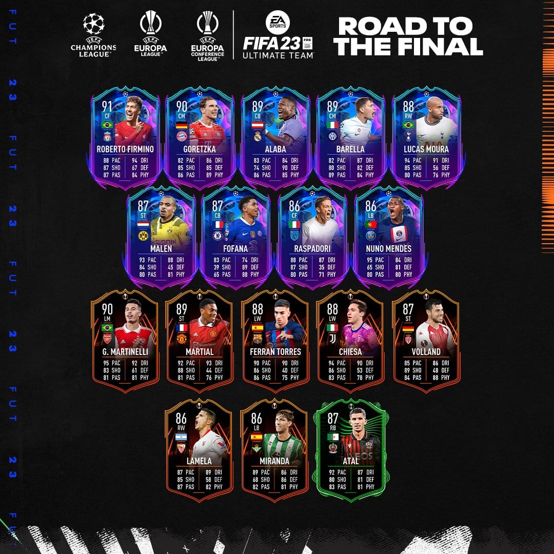 FUT 23 Road to the Final