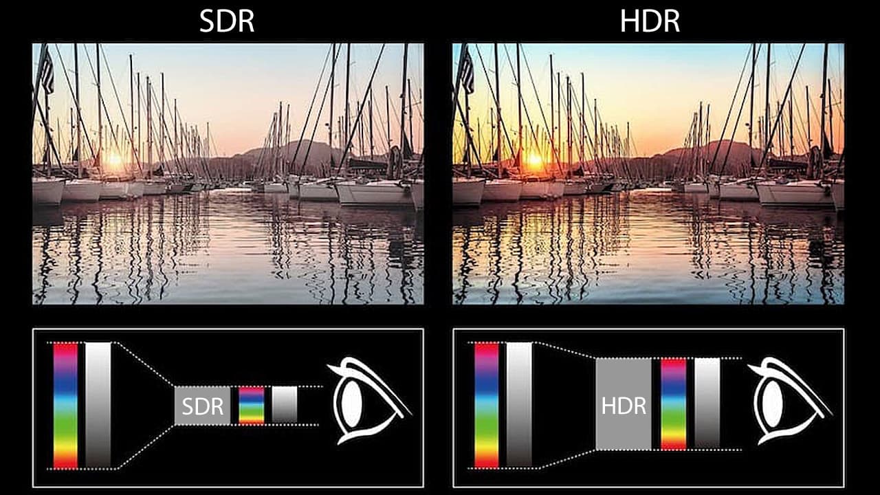 attivare-l'HDR-su-xbox