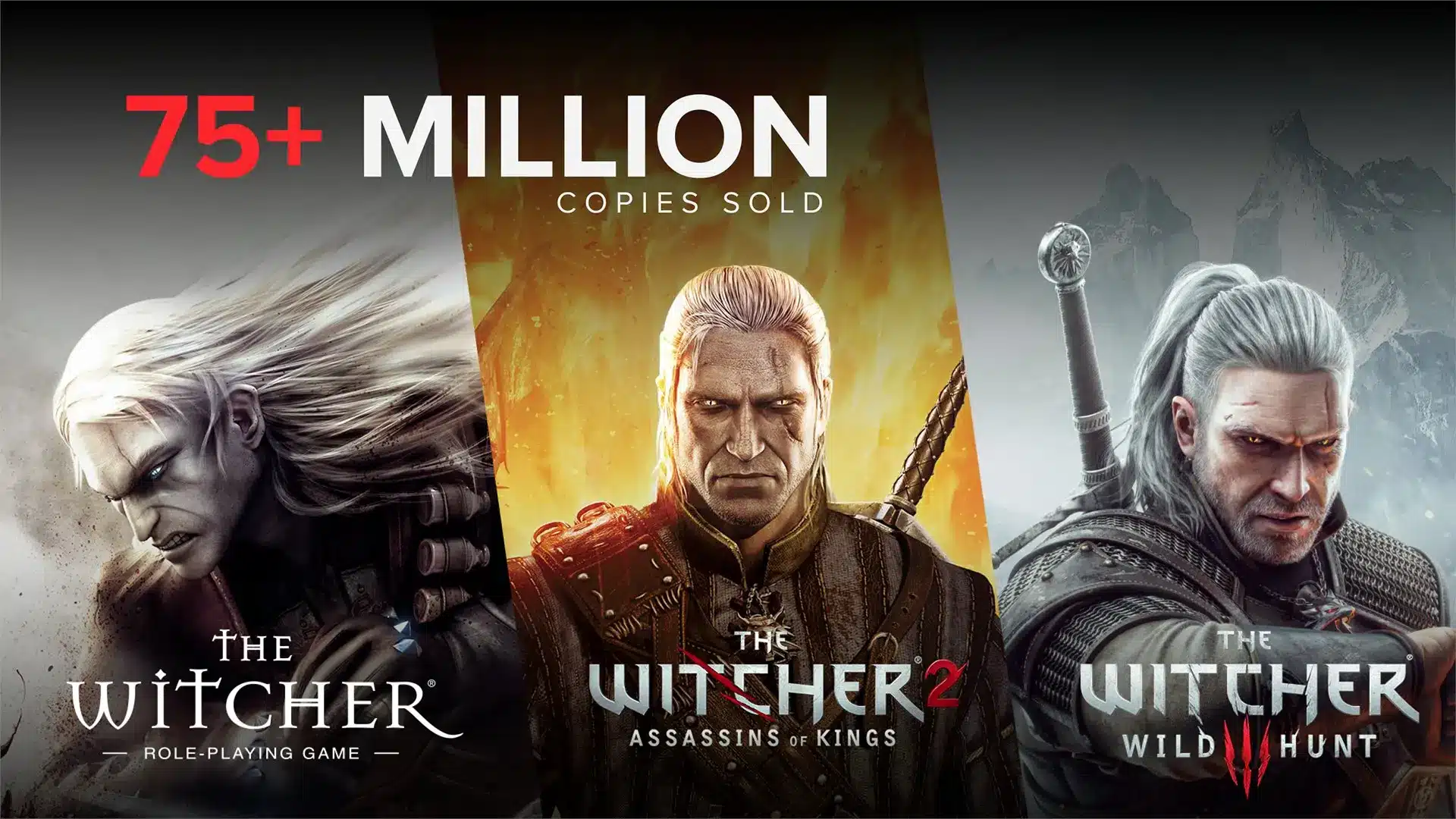 The Witcher 3 vendite: oltre 50 milioni di copie su tutte le piattaforme