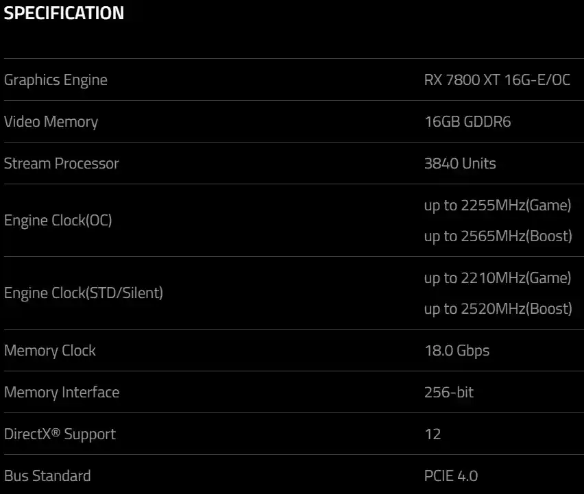Powercolor svela le specifiche della non ufficialmente annunciata Radeon RX 7800 XT