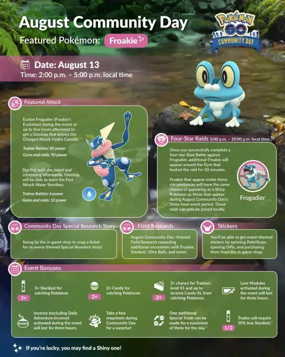 Pokémon GO Community Day di agosto 2023