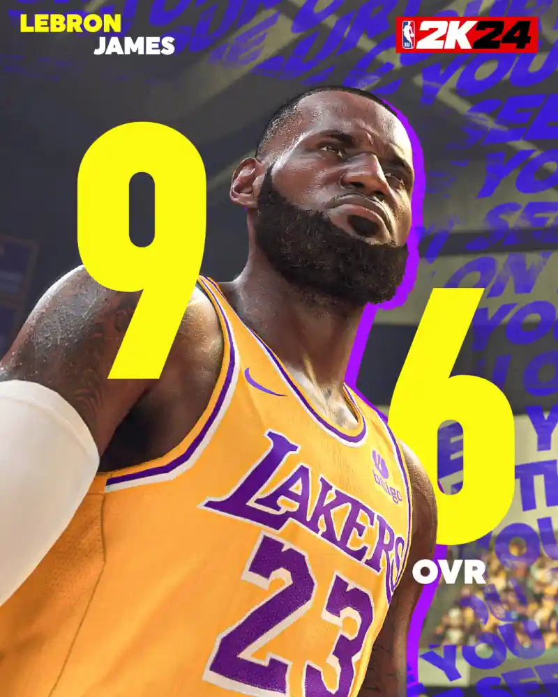NBA 2K24 Ratings Reveal: svelati gli overall rating di alcuni All-Star