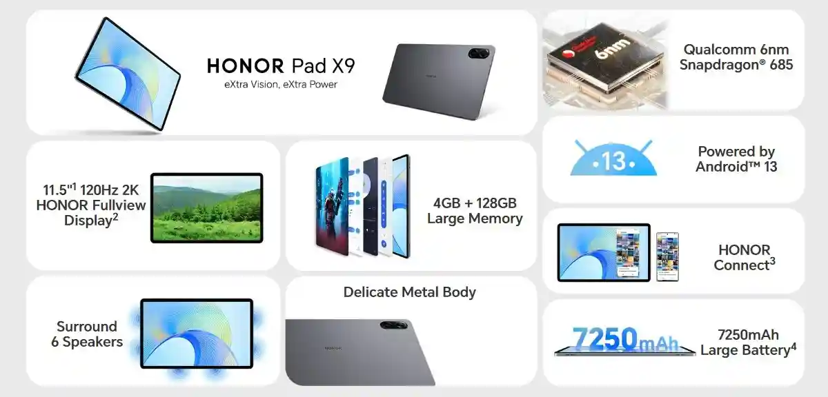 Black Friday 2023: Honor presenta i suoi sconti su smartphone, notebook e tablet