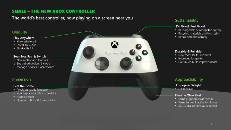 Microsoft Xbox controller DualSense PS5