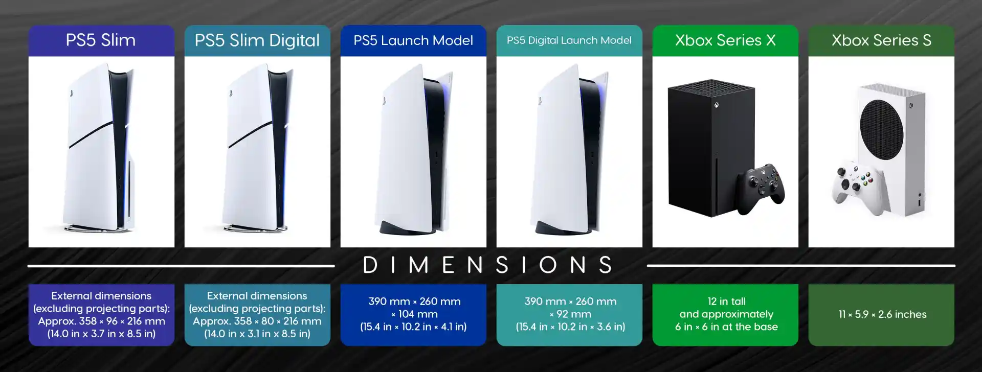 Quanto è grande la PS5 Slim? Le dimensioni confrontate con tutte le console current-gen e last-gen