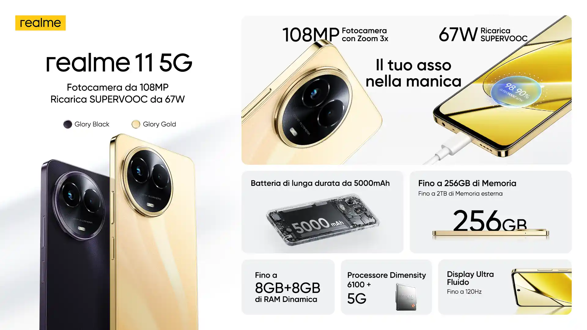 realme 11 5G presentato ufficialmente: caratteristiche, scheda tecnica, disponibilità e prezzo dello smartphone di fascia media