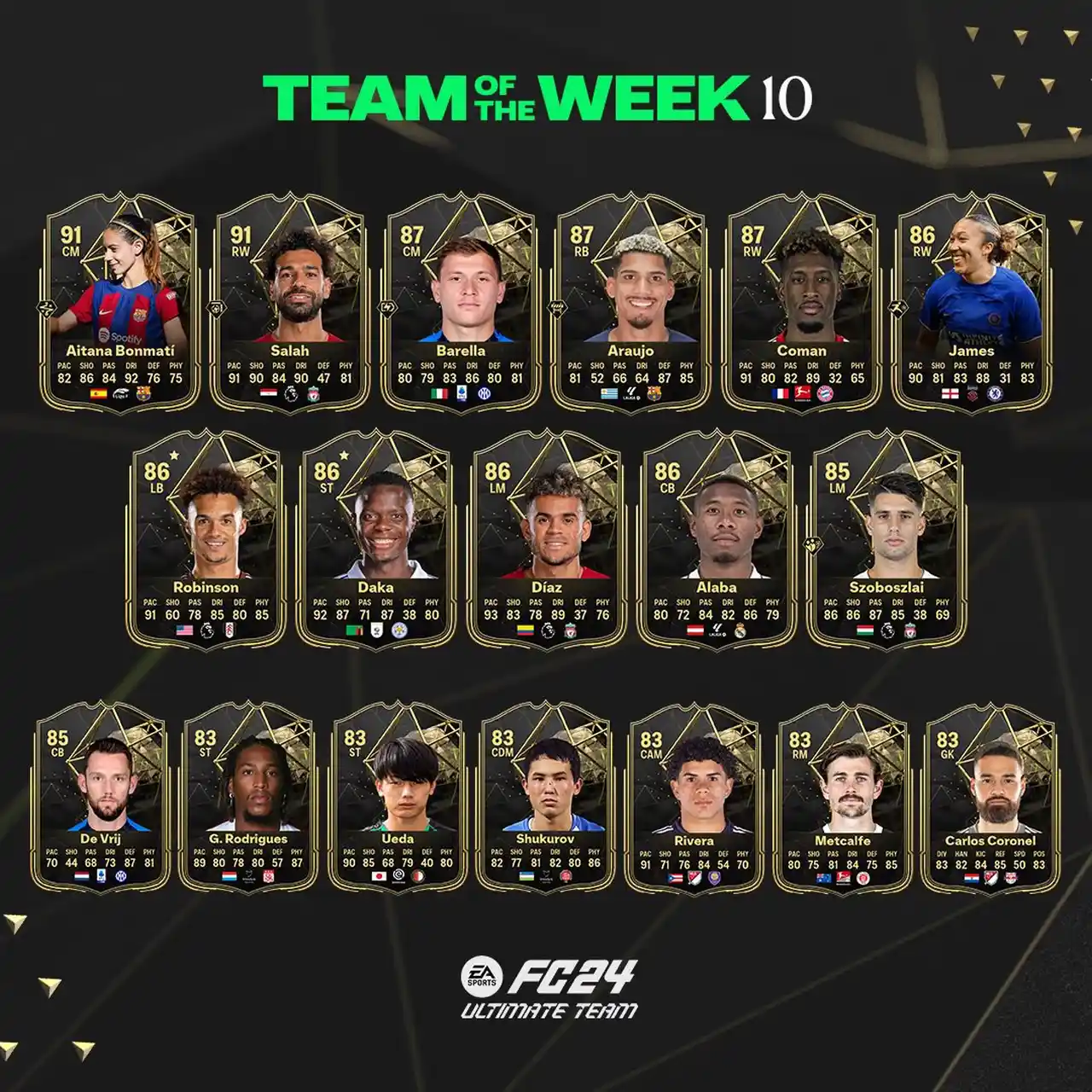 EA FC 24 Ultimate Team TOTW 10 - Salah, Coman e Barella nella Squadra della Settimana 10: guida agli investimenti