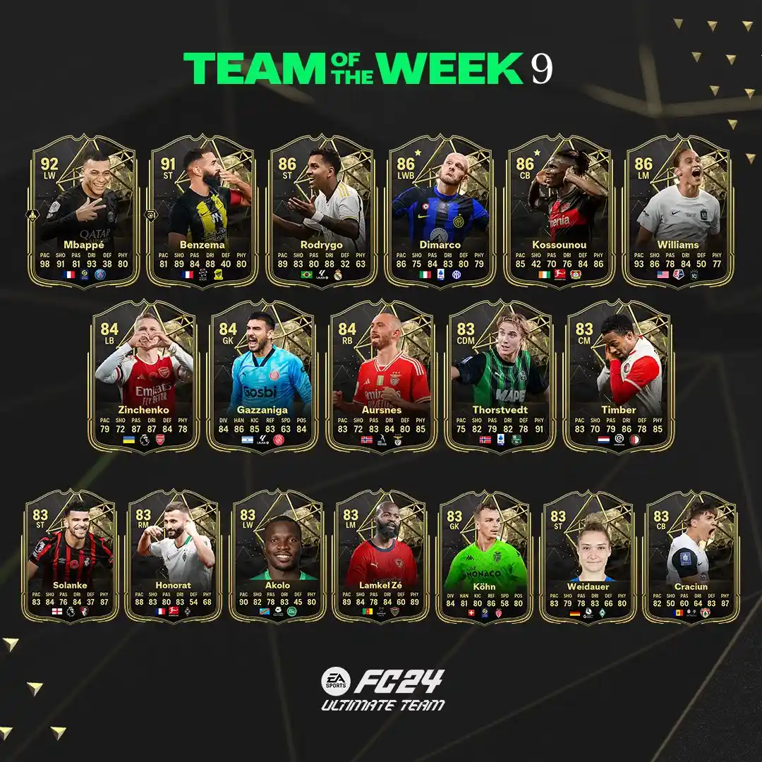 EA FC 24 Ultimate Team TOTW 9 - Mbappe e Benzema nella Squadra della Settimana 9: guida agli investimenti