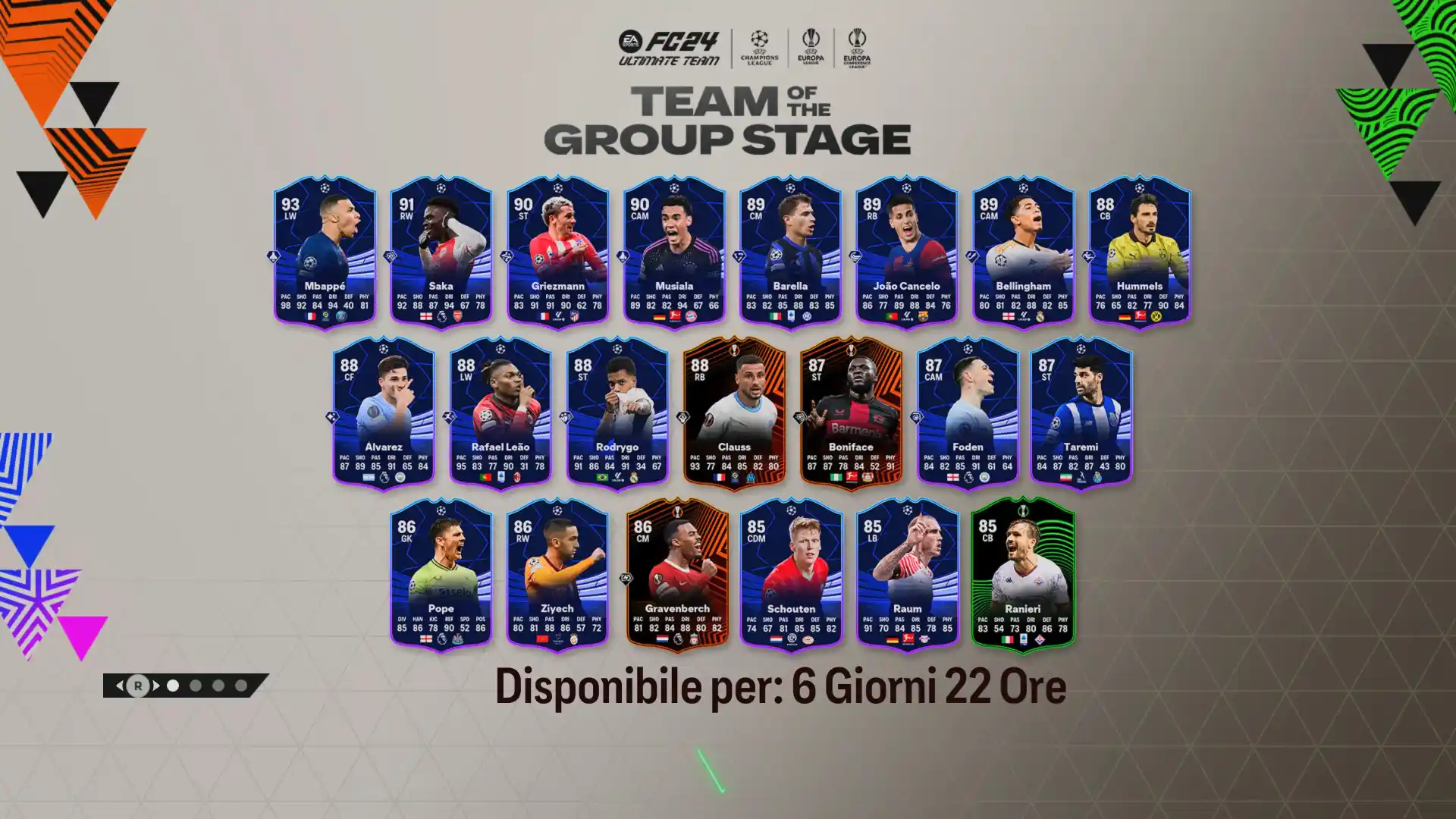 EA FC 24 TOTGS - Team of The Group Stage: evento promo Squadra della Fase a Gironi