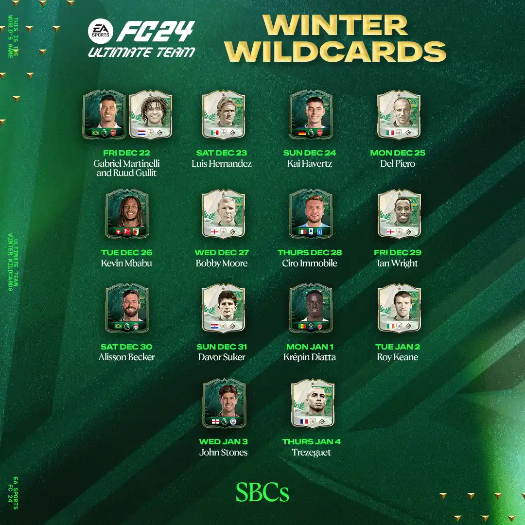 FC 24 Winter Wildcards - guida alla promo di Natale in Ultimate Team