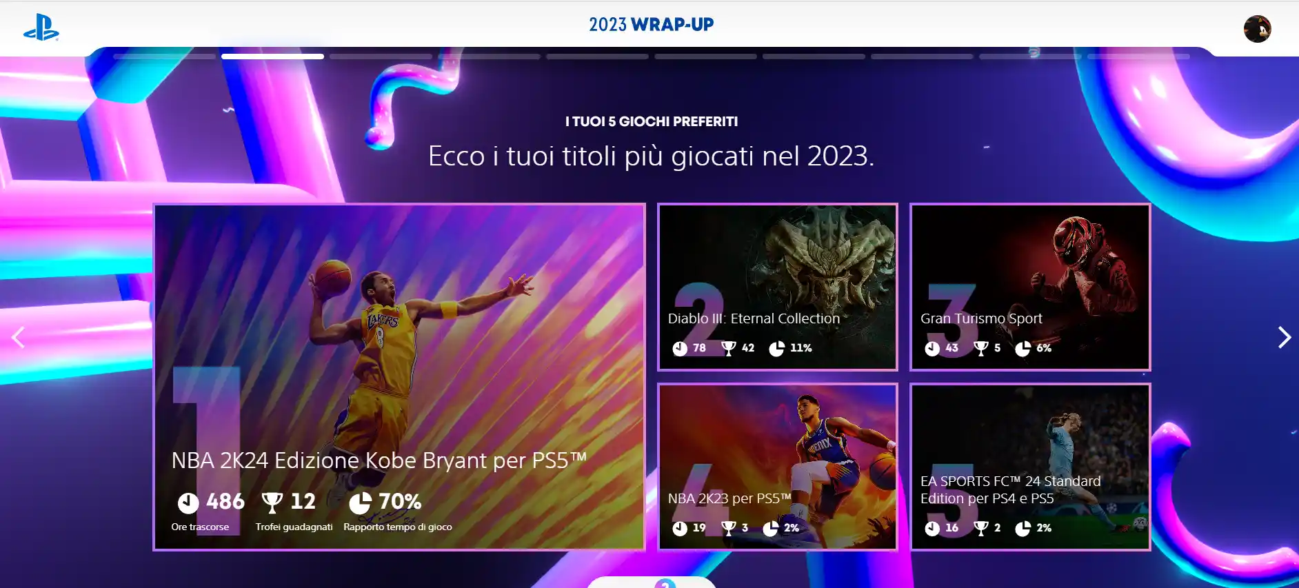 PlayStation Wrap Up 2023 up e Xbox Year in Review 2023 disponibili: come fare il recap del vostro anno gaming