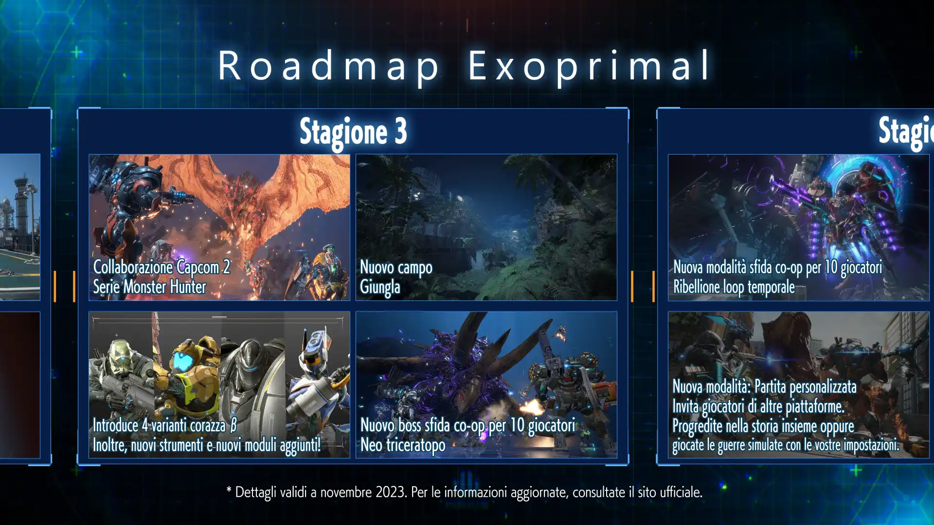 Exoprimal Stagione 3: tutti i nuovi contenuti, eventi, Exocorazze, nuove mappe, campagne e collaborazione x Monster Hunter 