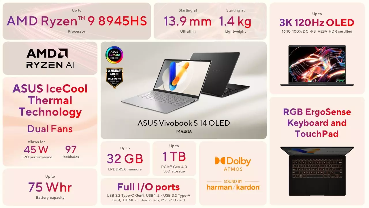 asus notebook ces 2024