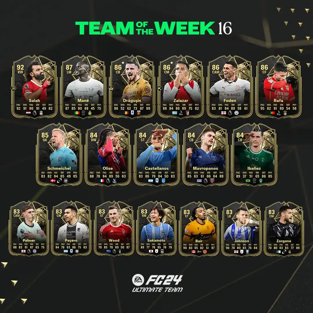 EA FC 24 Ultimate Team TOTW 16 - Mohamed Salah 92 nella Squadra della Settimana 16: guida agli investimenti