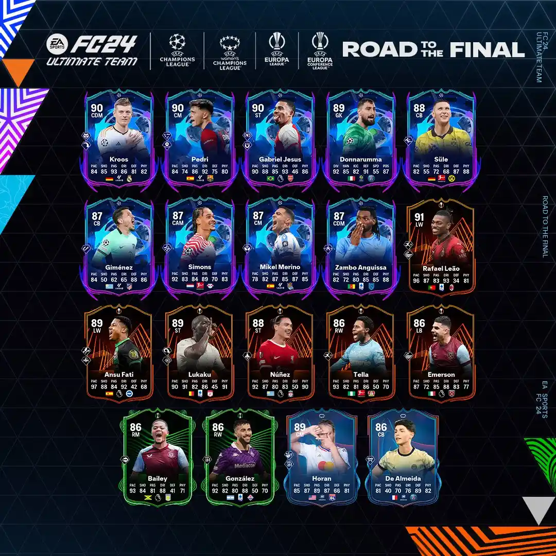 FC 24 Ultimate Team RTTF - Road to the Final - Verso la Finale: guida evento promo