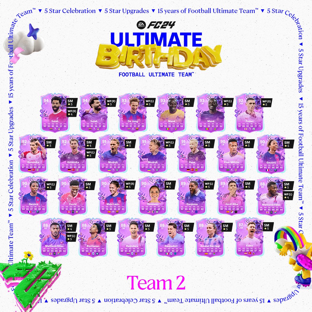 FC 24 Ultimate Birthday - Team 2