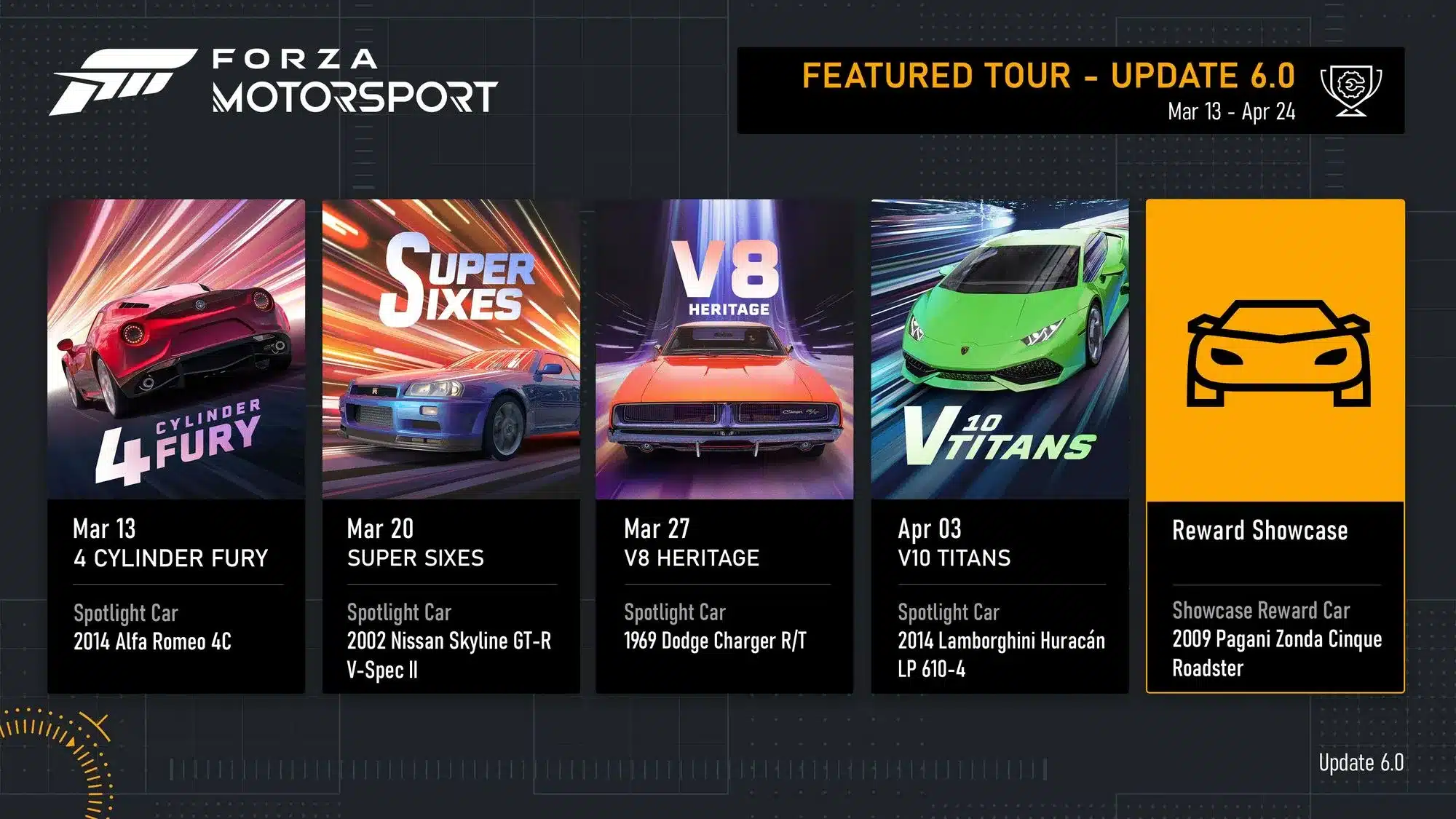 Forza Motorsport Update 6 - disponibile da oggi l'aggiornamento che modifica profondamente la progressione