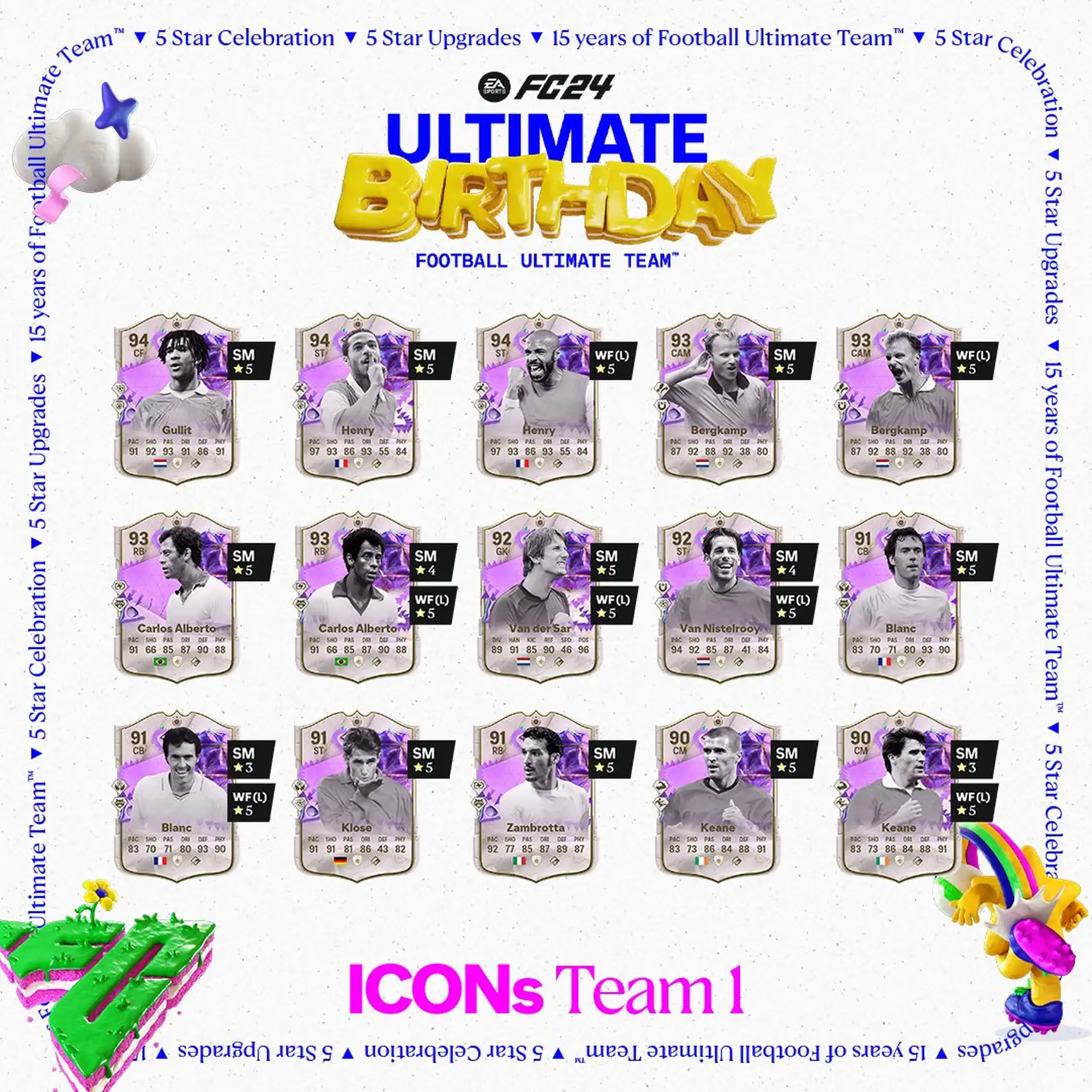 FC 24 Ultimate Birthday - evento promo per il 15° compleanno di Ultimate Team: guida evento/inizio, durata, dirette streaming, aggiornamenti Stelle Piede Debole, Mosse Abilità e Stili di Gioco+
