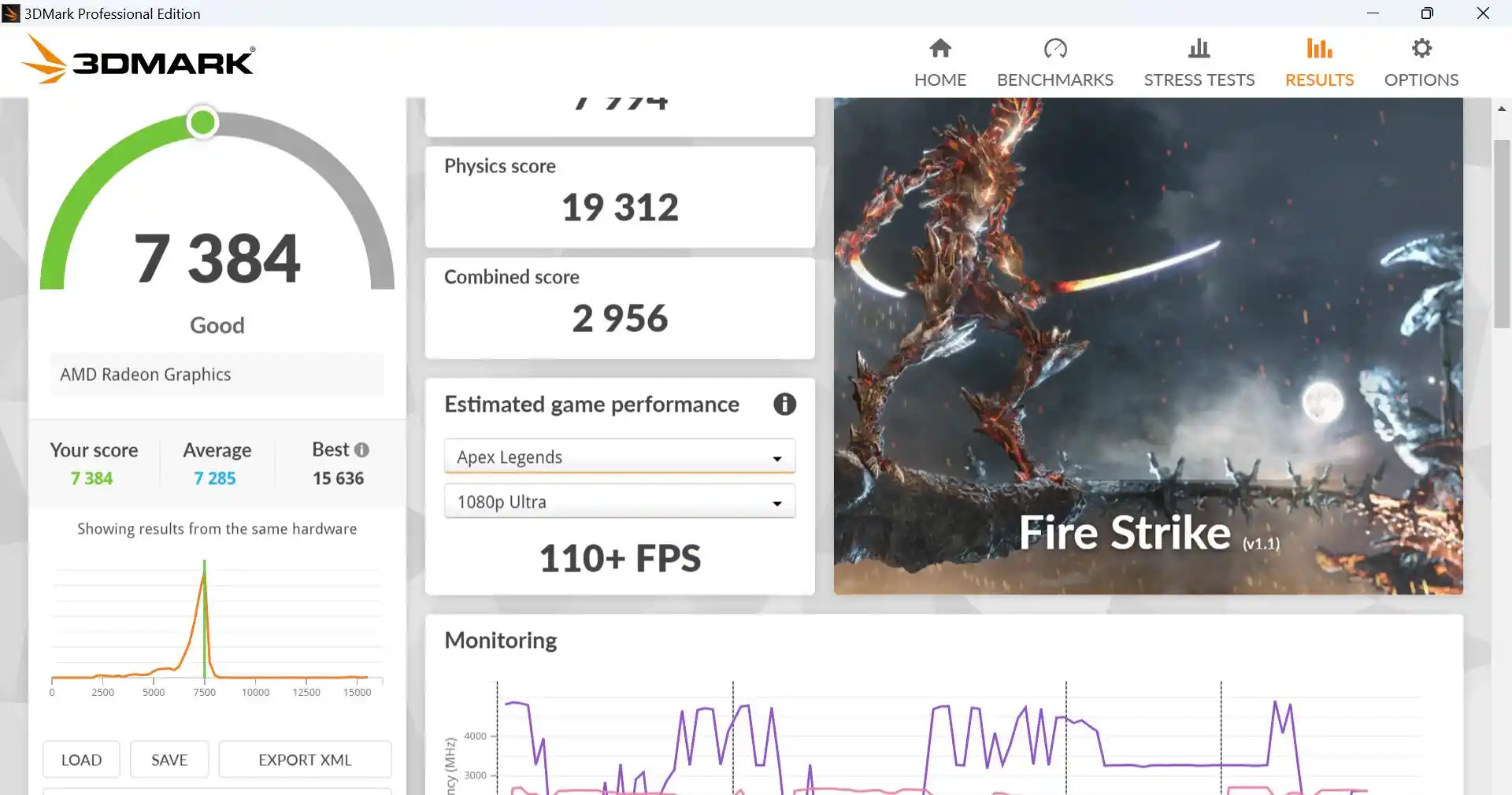 ASUS ROG Ally recensione - dopo 8 mesi è ancora il king delle console portatili PC? Benchmark 3DMark Fire Strike