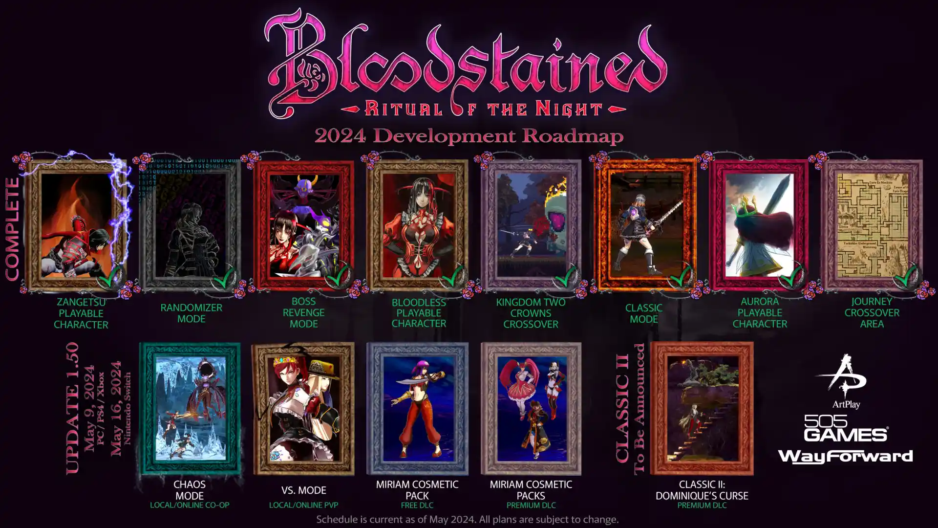 Bloodstained: Ritual of the Night si aggiorna dopo 5 anni con DLC gratis e a pagamento