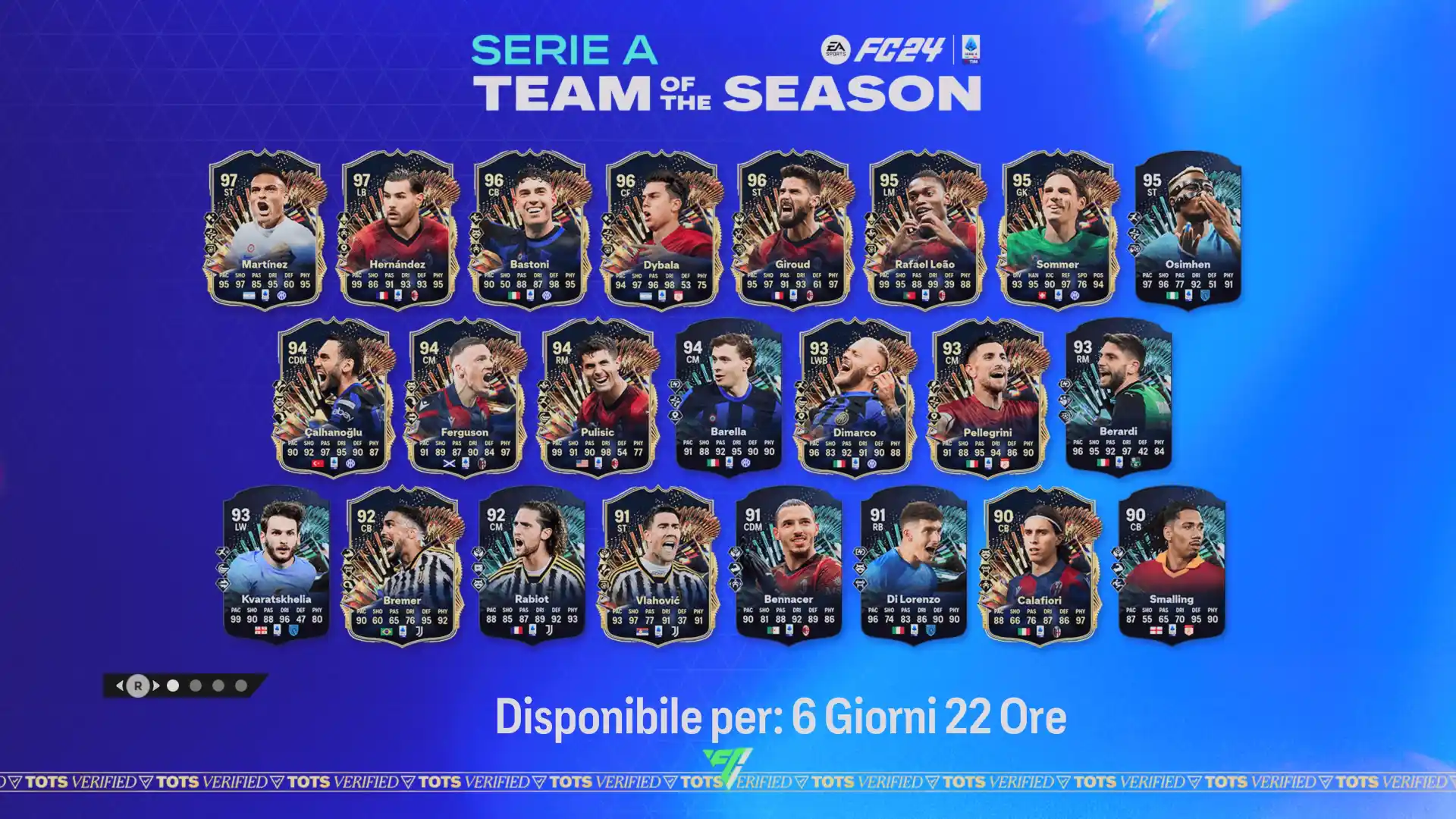 FC 24 Team of the Season Serie A TOTS - Squadra della Stagione NWSL: rose complete, SBC, Obiettivi e soluzioni