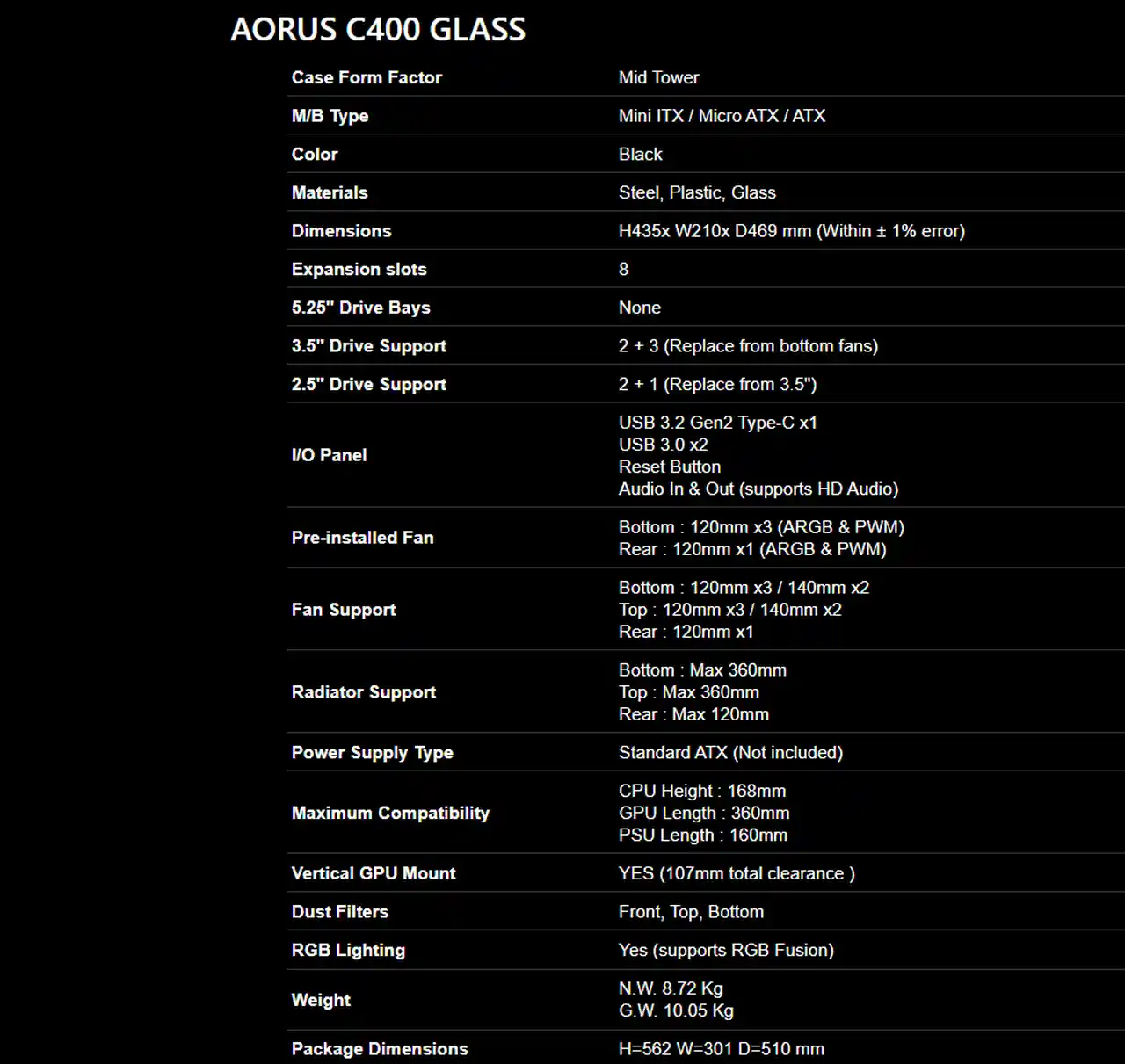 GIGABYTE lancia case per PC gaming AORUS C400 GLASS: caratteristiche, disponibilità e prezzo