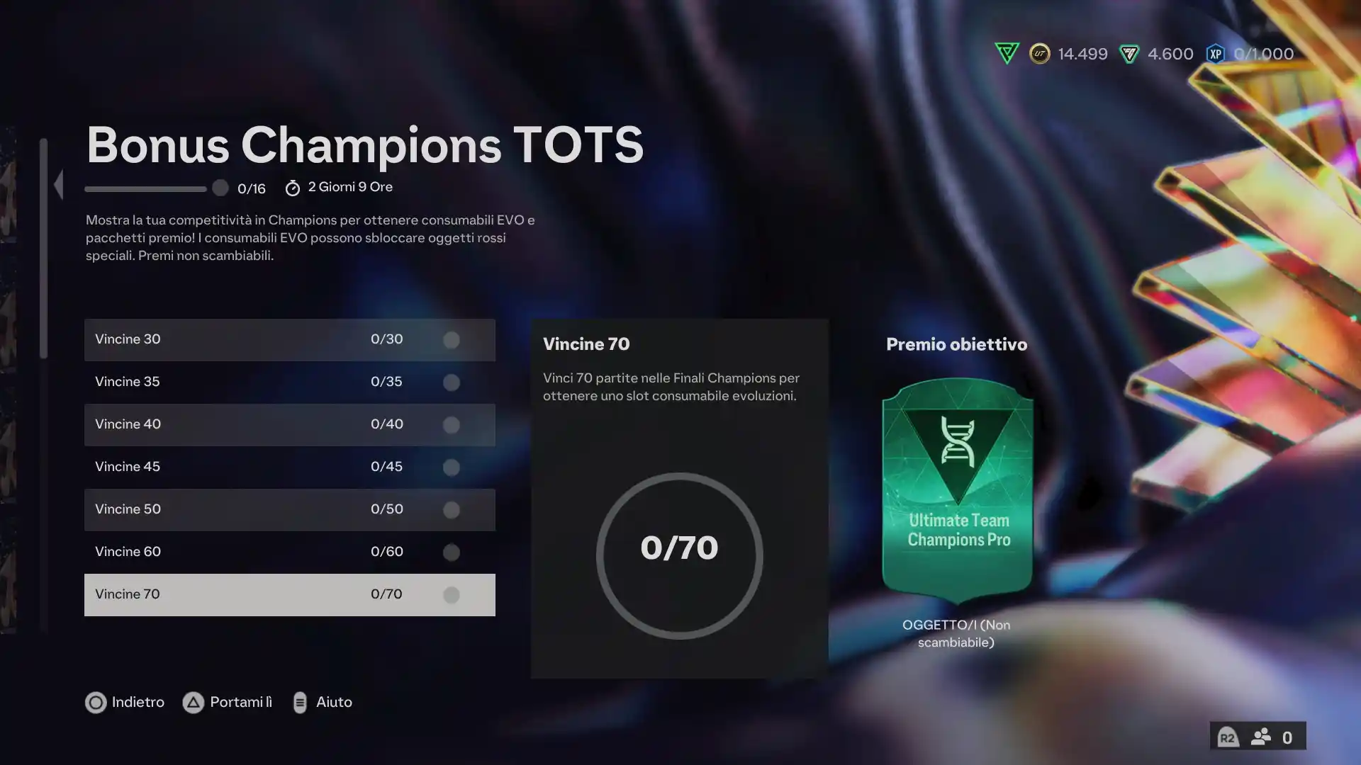 FC 24 TOTS Ultimate Team of the Season - Obiettivi Bonus Champions TOTS
