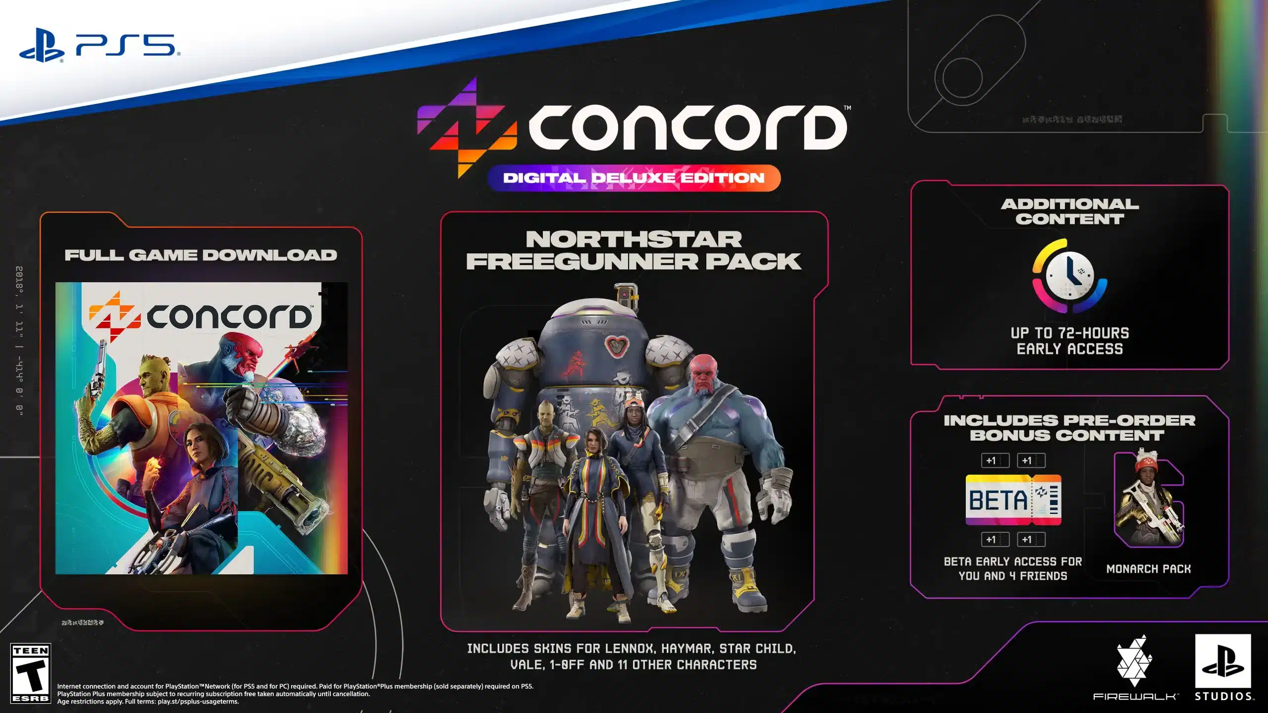 Concord non sarà free to play: data di uscita su PC e PS5 - prezzo Digital Deluxe Edition