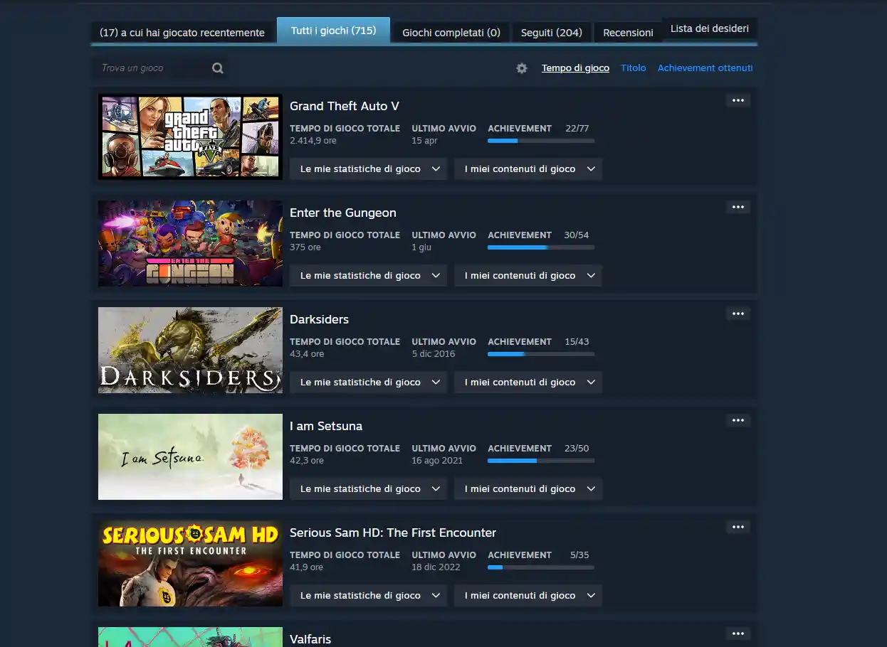 Gli utenti di Steam hanno speso 19 miliardi di dollari per videogiochi mai giocati