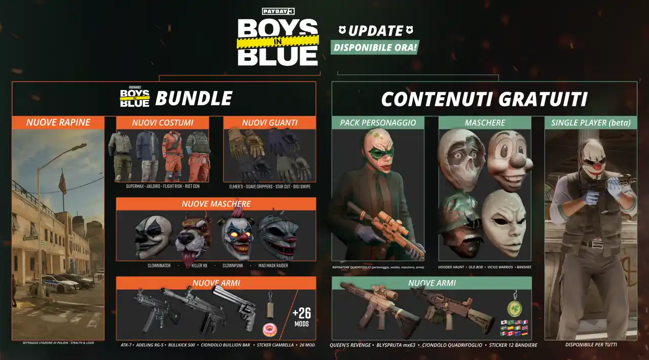 PAYDAY 3: Chapter 2 – Boys in Blue, saldi di steam, sconti abbassamento di prezzo permamente