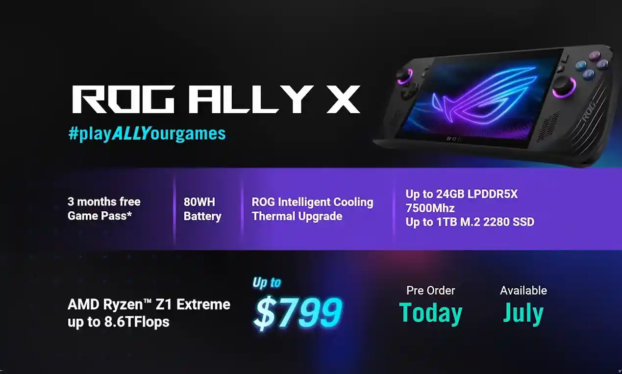 ASUS ROG ALLY X annunciato al Computex - prezzo, disponibilità, uscita e preorder