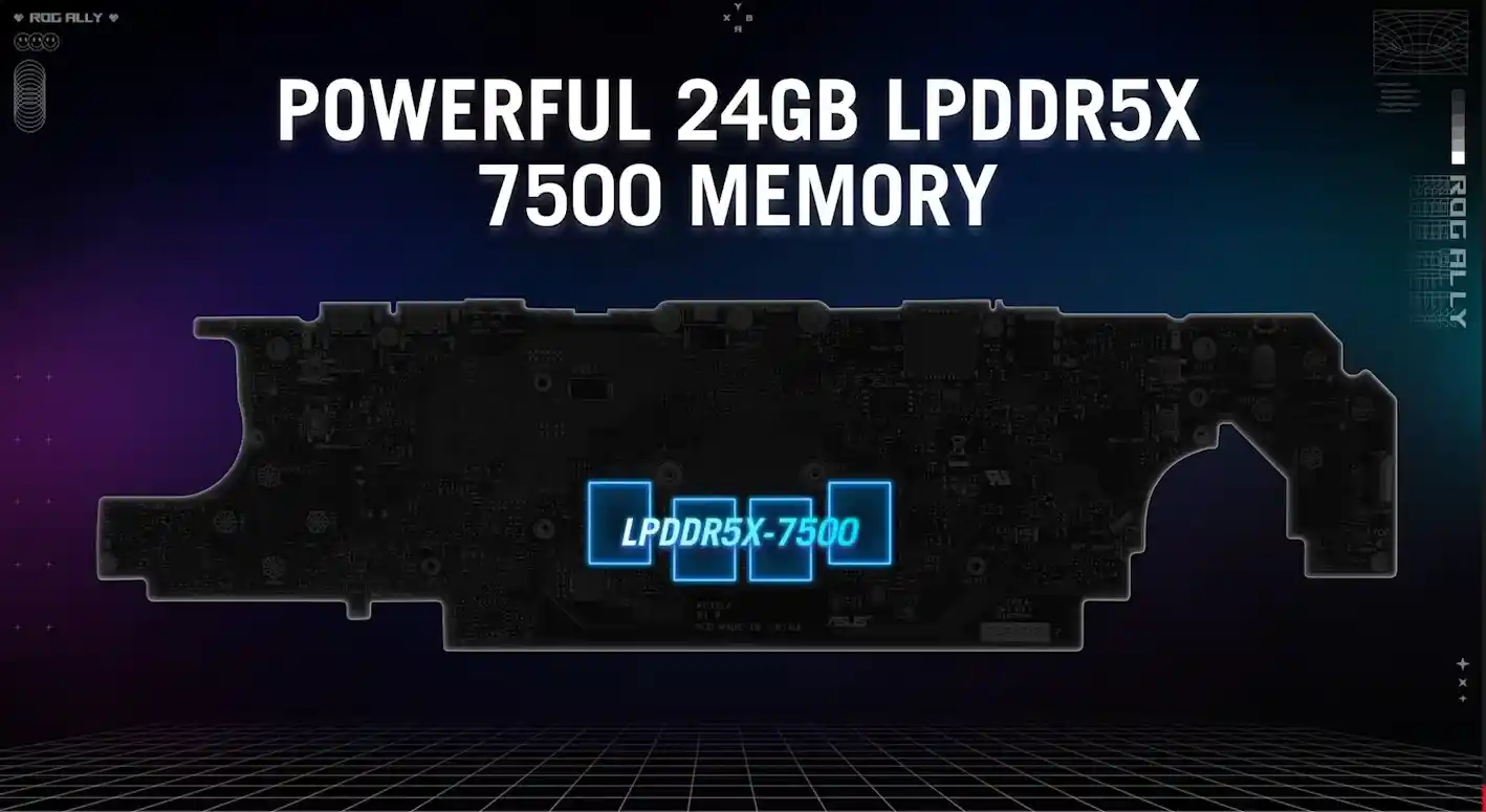 ASUS ROG ALLY X annunciato al Computex - specifiche hardware - RAM