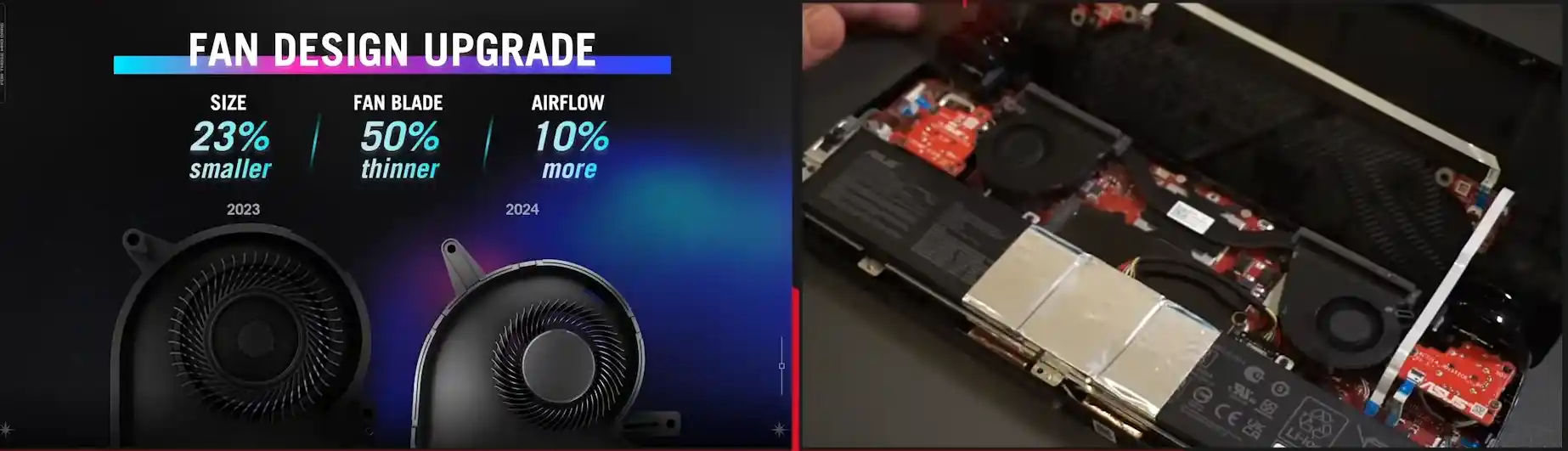 ASUS ROG ALLY X annunciato al Computex - dissipazione calore migliorata