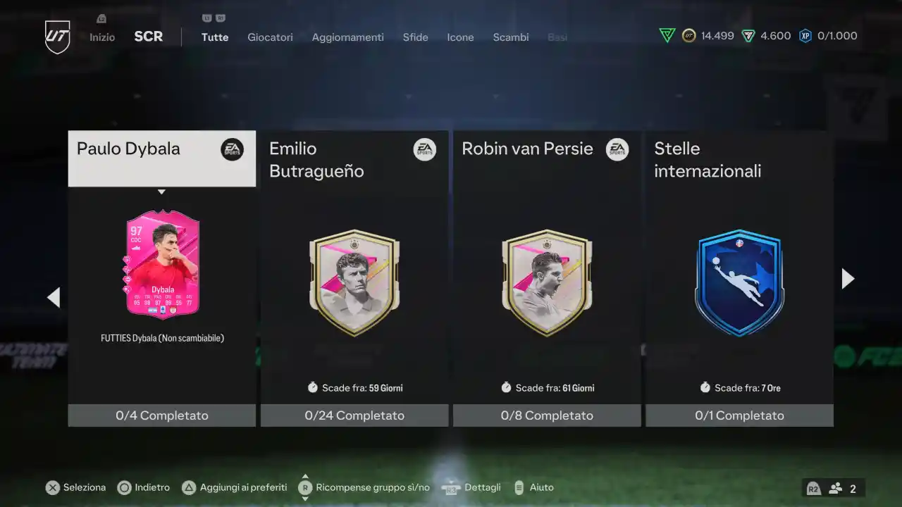 SBC Futties