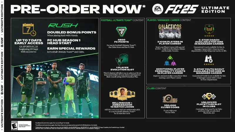 Trailer di EA Sports FC 25 data di uscita bonus edizioni
