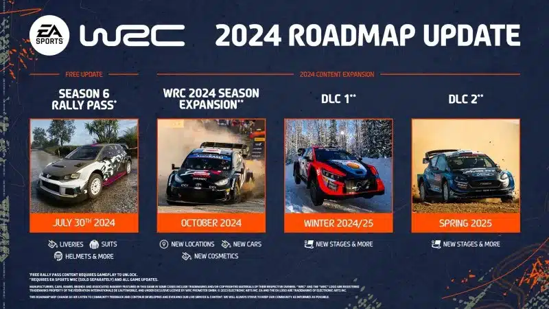 contenuti di EA Sports WRC per il 2024 e 2025 calendario aggiornamenti