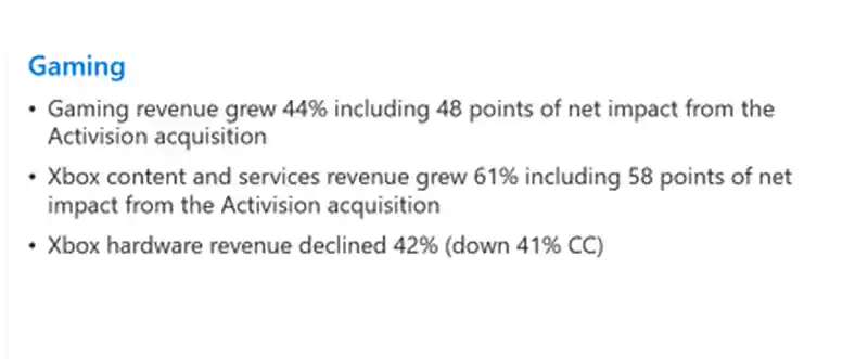 Risultati finanziari Q4 Xbox: entrate crescono del 61% grazie ad Activision, ma le vendite di console Xbox crollano