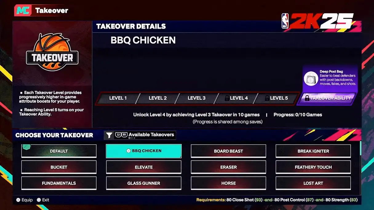 NBA 2K25 MyPlayer Takeover - Impeto