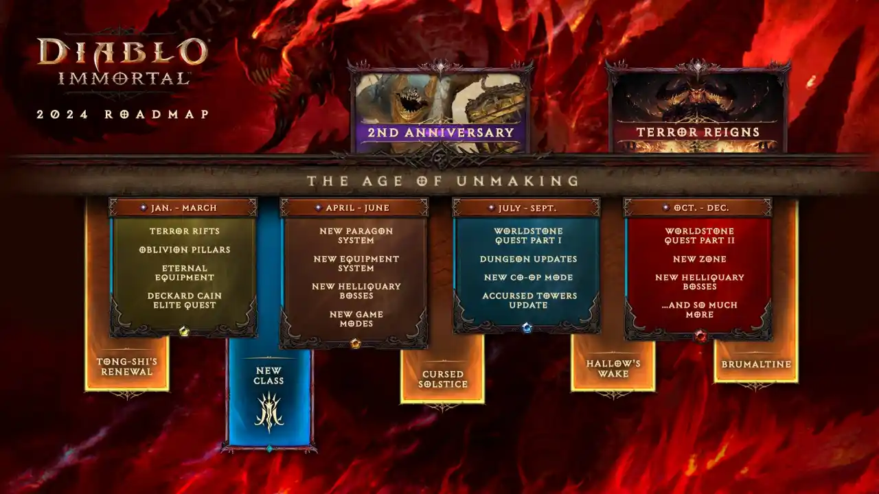 Il Signore del Terrore arriva in Diablo Immortal: nuovi contenuti nel trailer, si potrà finalmente affrontare Diablo