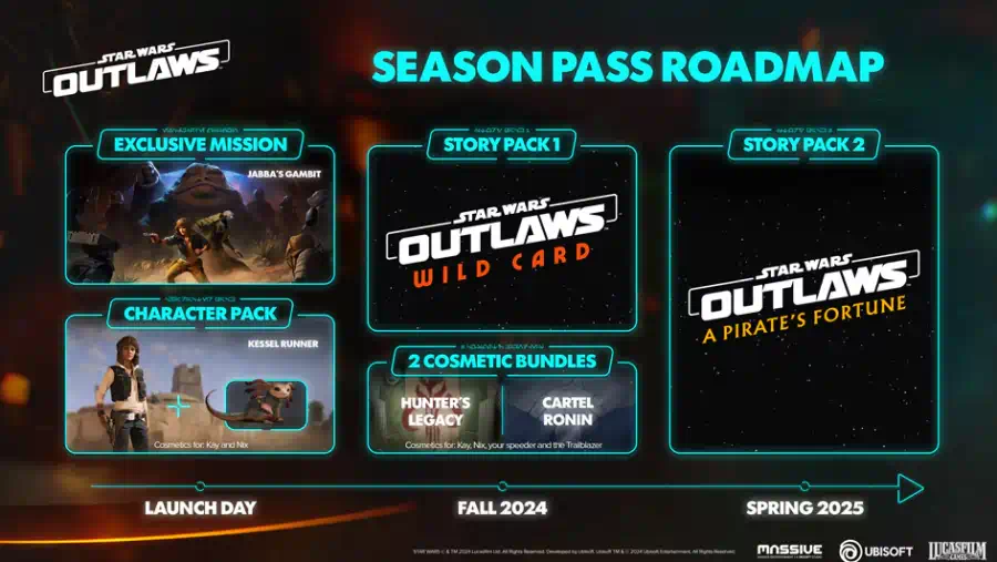 roadmap di star wars outlaws