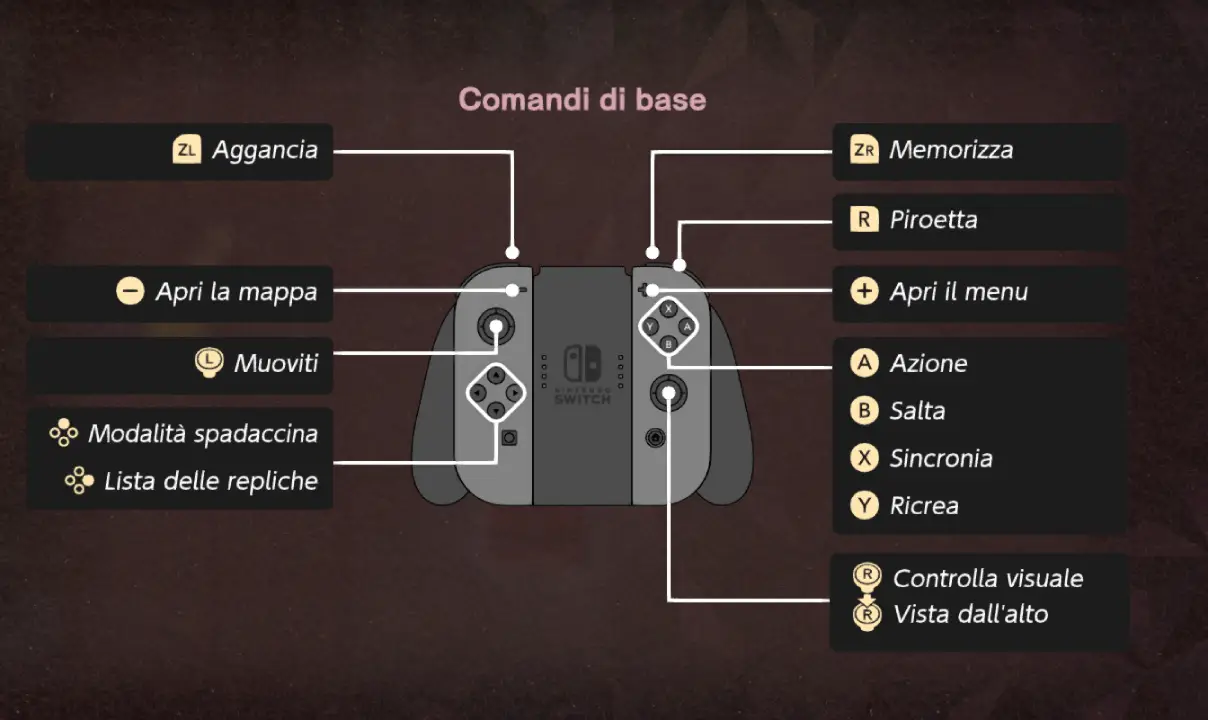 Comandi di The Legend of Zelda Echoes of Wisdom Guida per principianti di The Legend of Zelda Echoes of Wisdom
