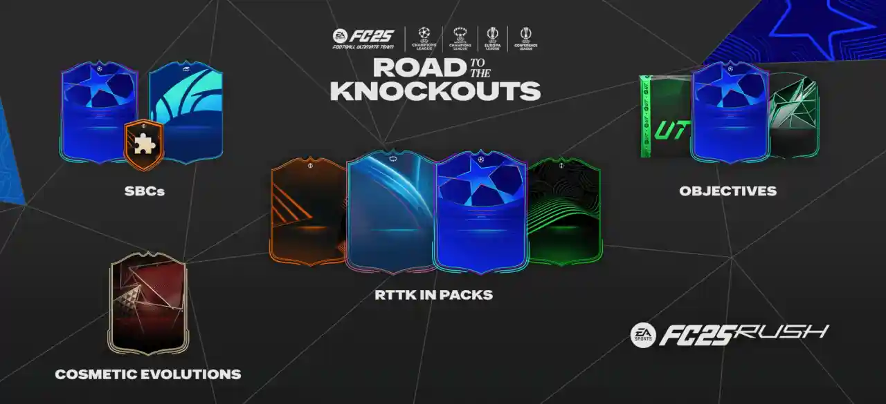 FC 25 Road to the Knockouts (RTTK) - Verso la Fase a Eliminazione UEFA: guida evento promo di Ultimate Team