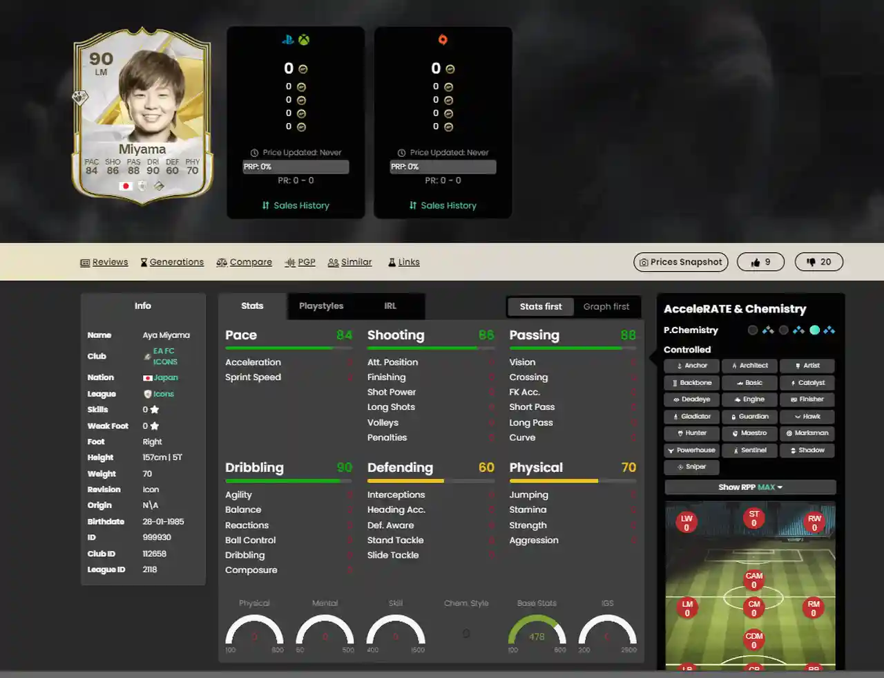 Nuove Icone di EA Sports FC 25 - la lista completa con valutazione generale e attributi